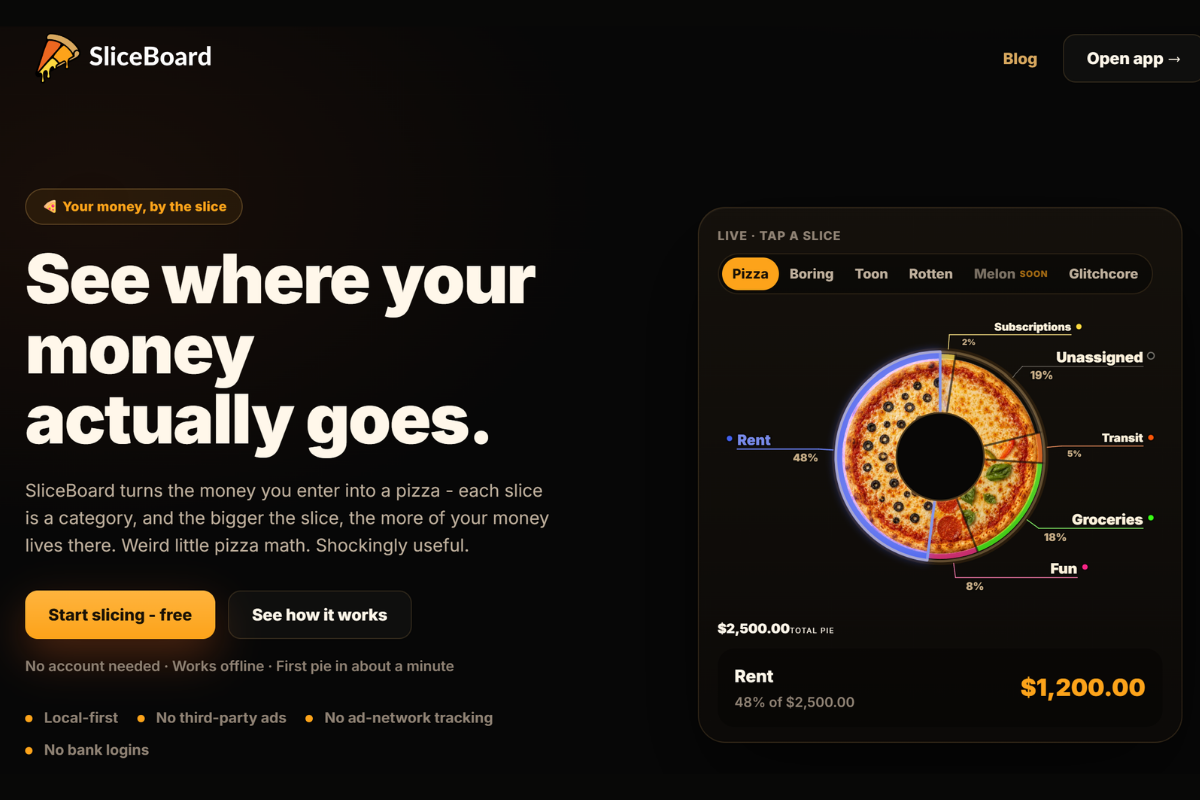SliceBoard marketing still — pizza-shaped budgets that make sense